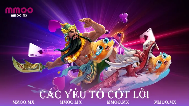 Các yếu tố cốt lõi