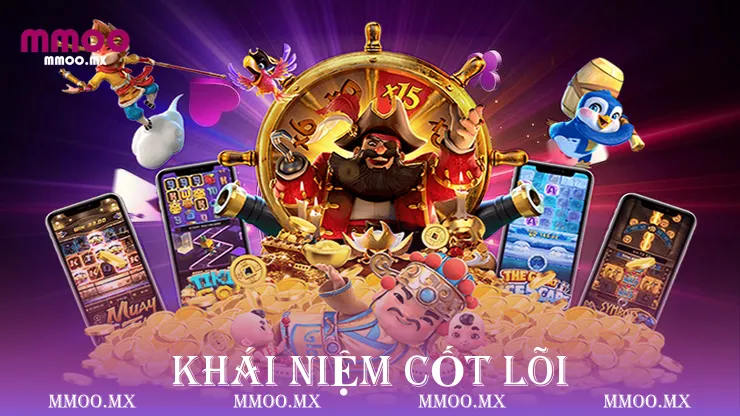 Khái niệm cốt lõi