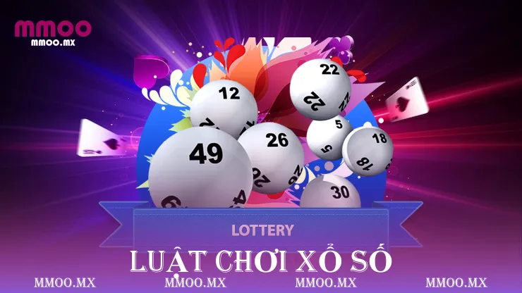 Luật chơi xổ số MMOO