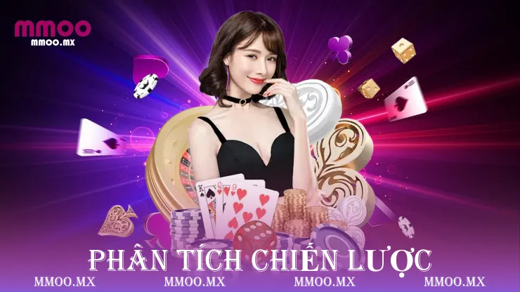 Phân tích chiến lược