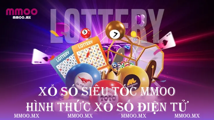 Xổ Số Siêu Tốc